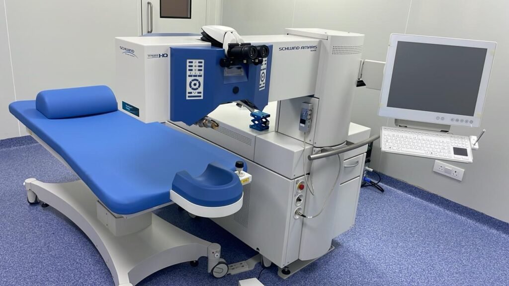 LASIK-Laser